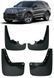 Брызговики Ford Explorer 2020-2023, (4шт.) FD2016 фото 2